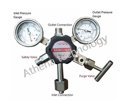 Ammonia-Gas-High-Pressure-Regulator